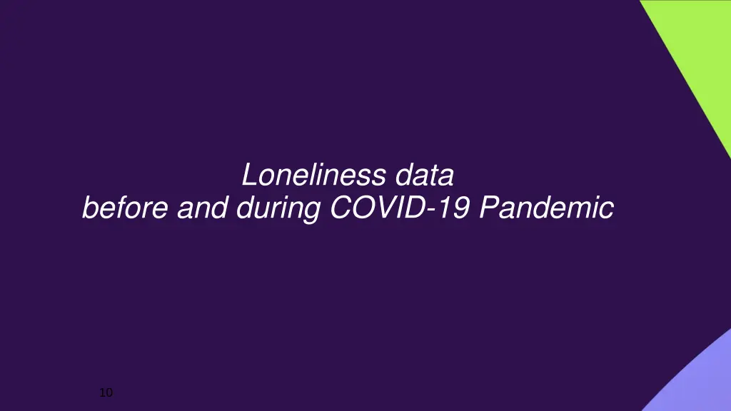 loneliness data