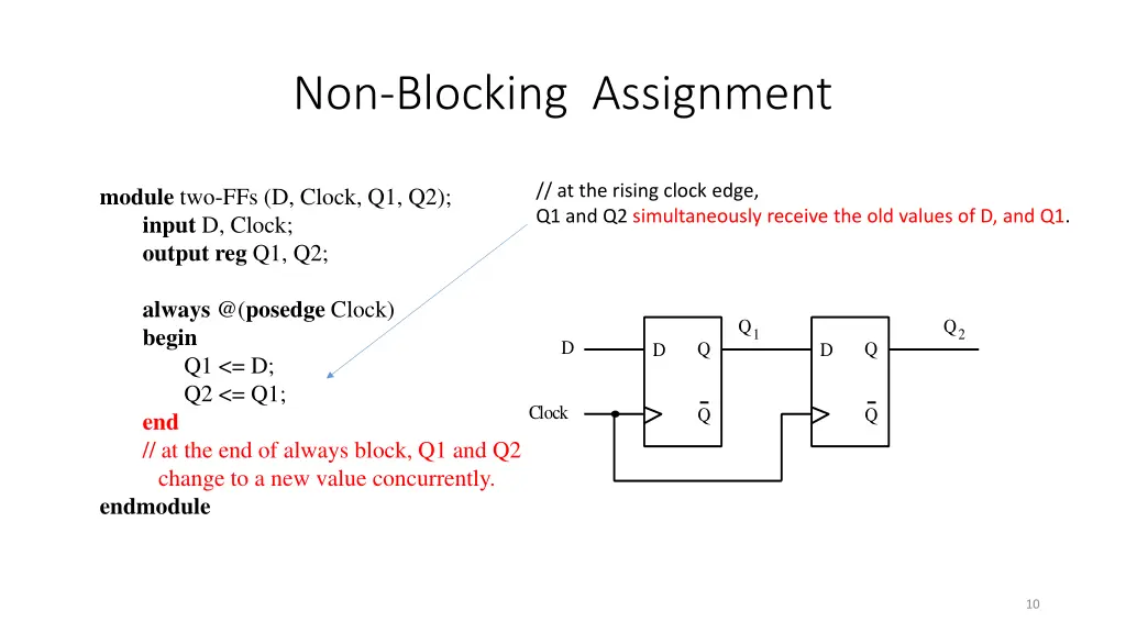 non blocking assignment 1