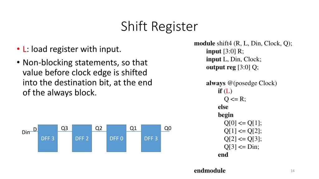 shift register