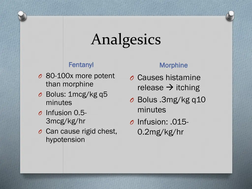 analgesics 2