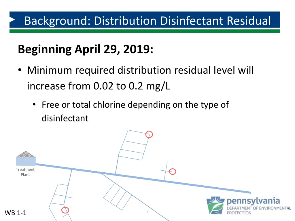 background distribution disinfectant residual