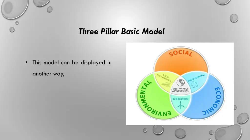 three pillar basic model 1