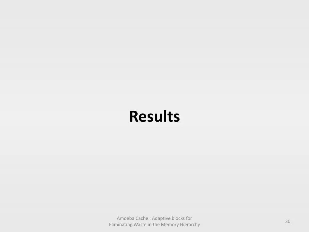 results