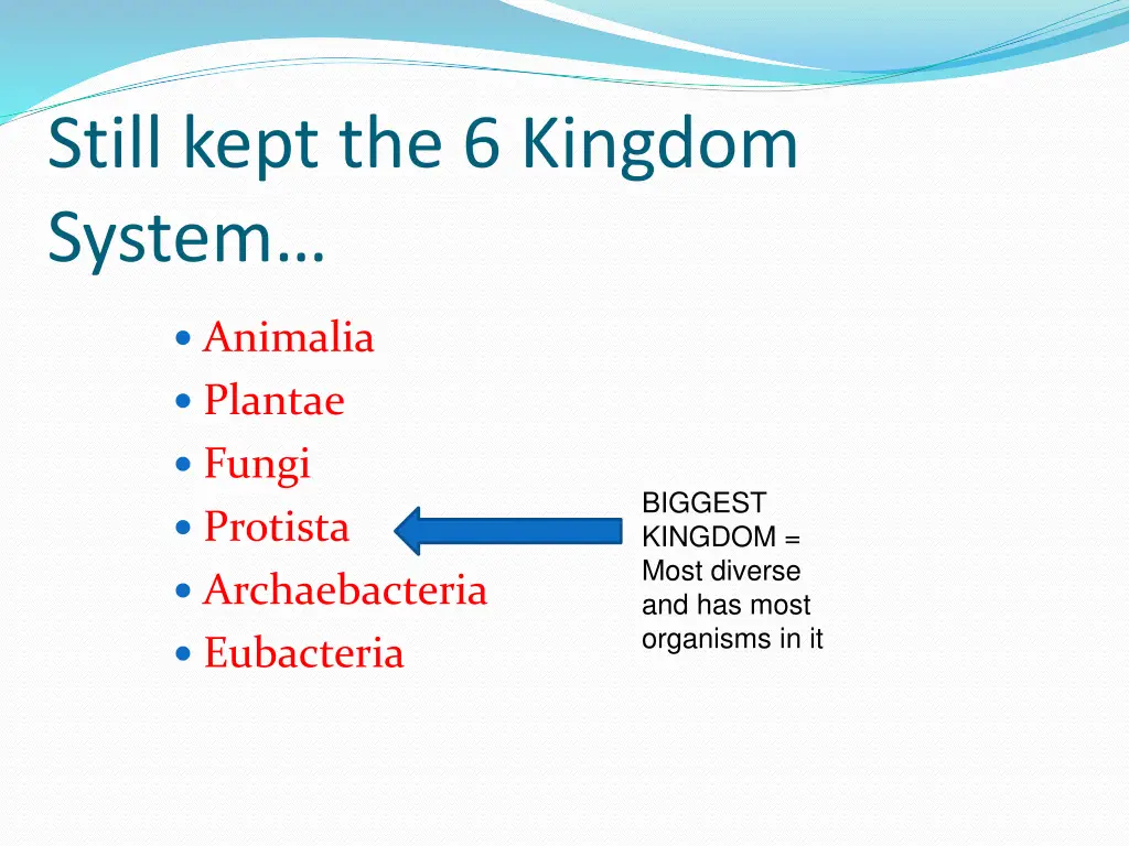 still kept the 6 kingdom system