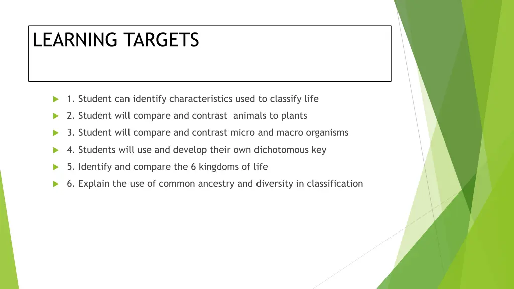 learning targets