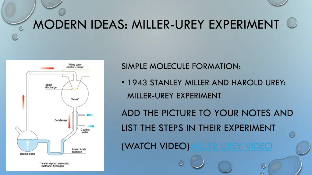 modern ideas miller urey experiment