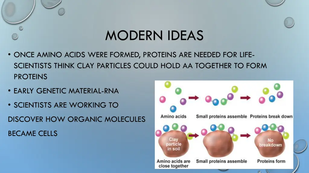 modern ideas