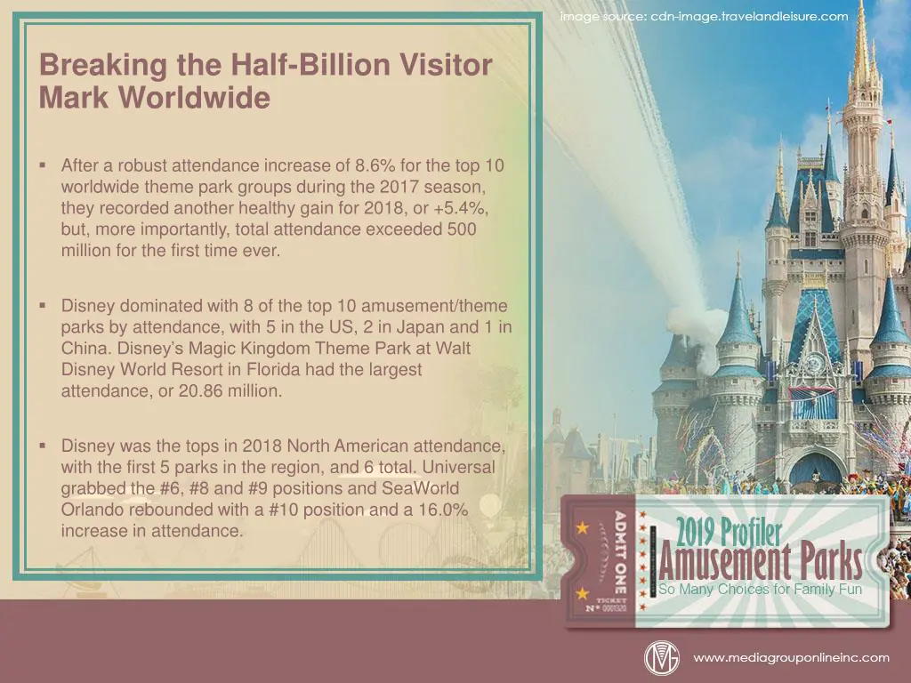 breaking the half billion visitor mark worldwide