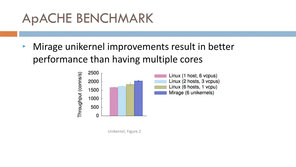 apache benchmark