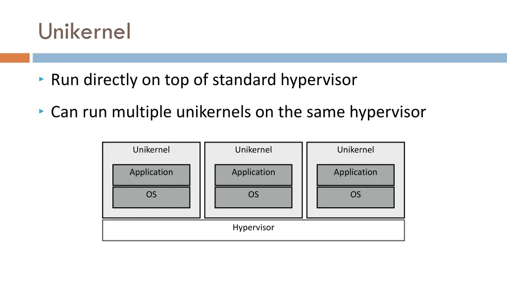 unikernel