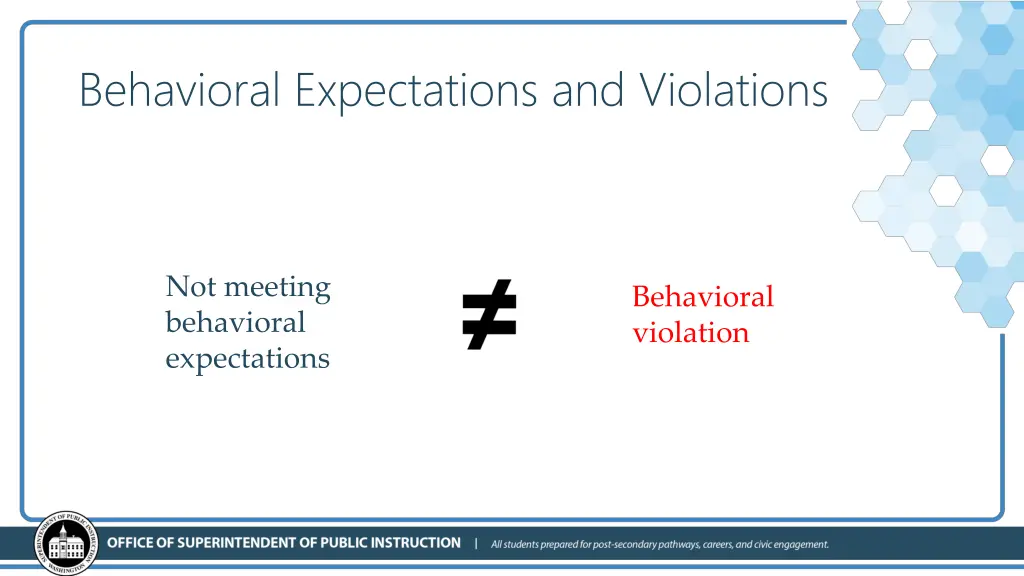 behavioral expectations and violations