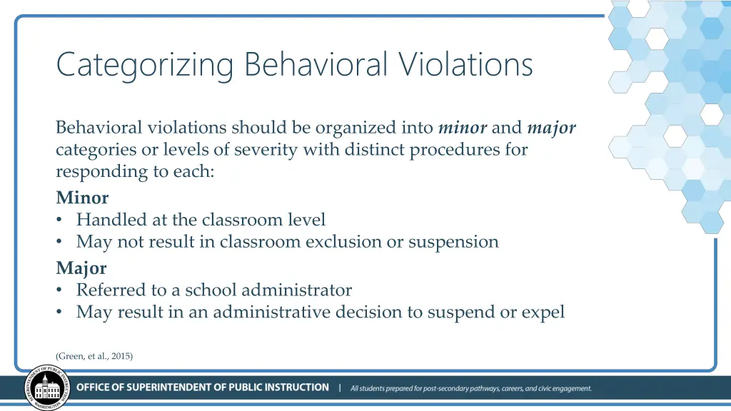 categorizing behavioral violations