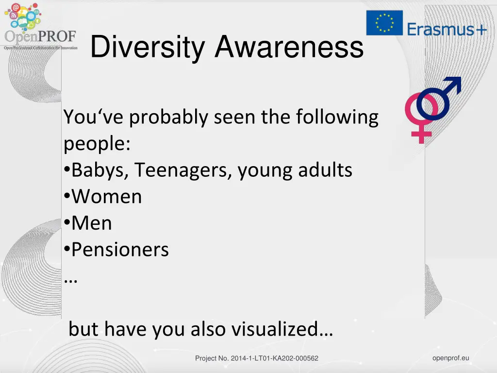 diversity awareness