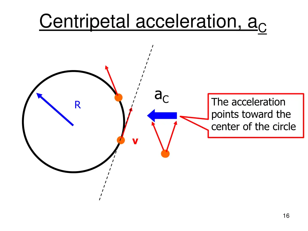 centripetal acceleration a c