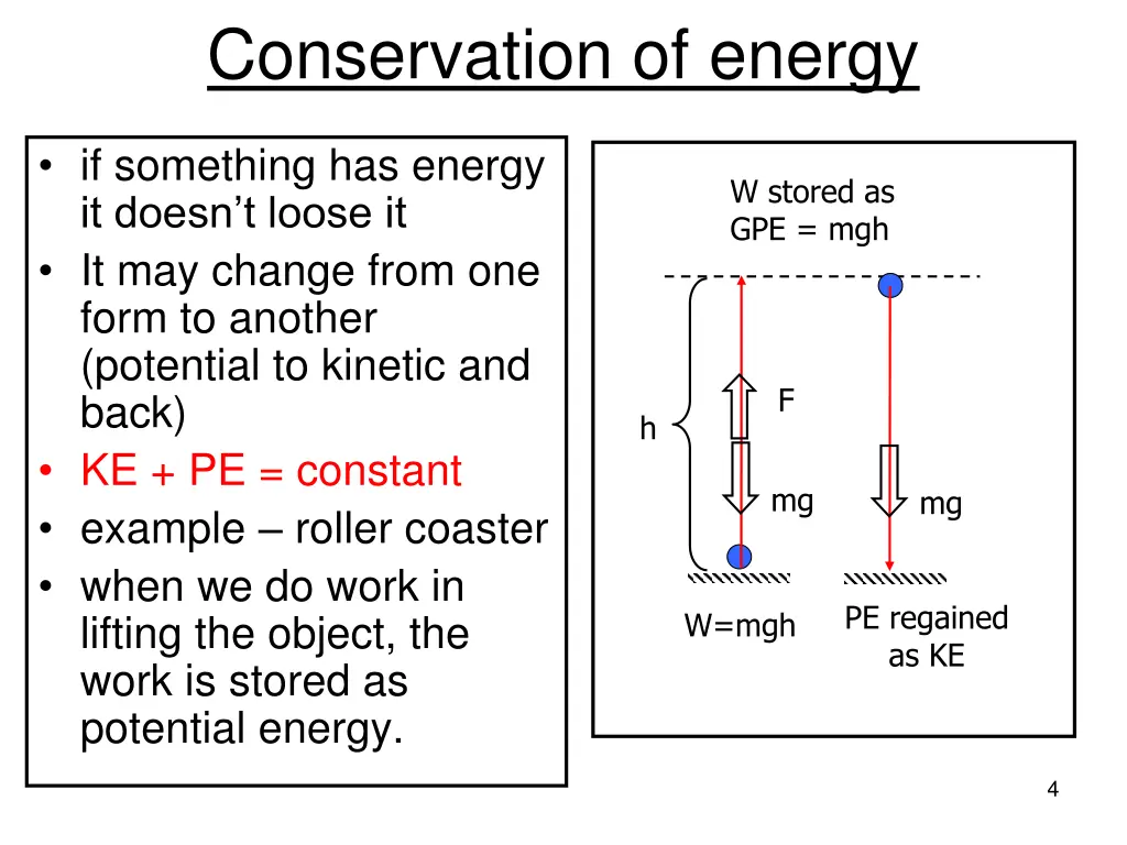 conservation of energy