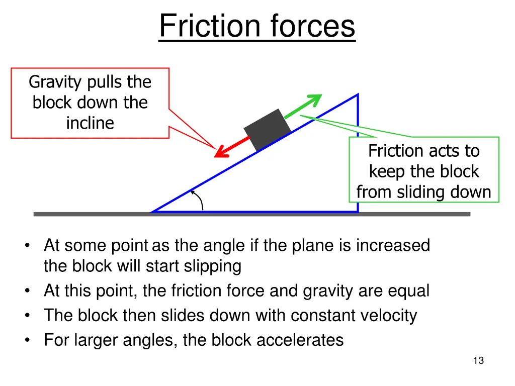 friction forces