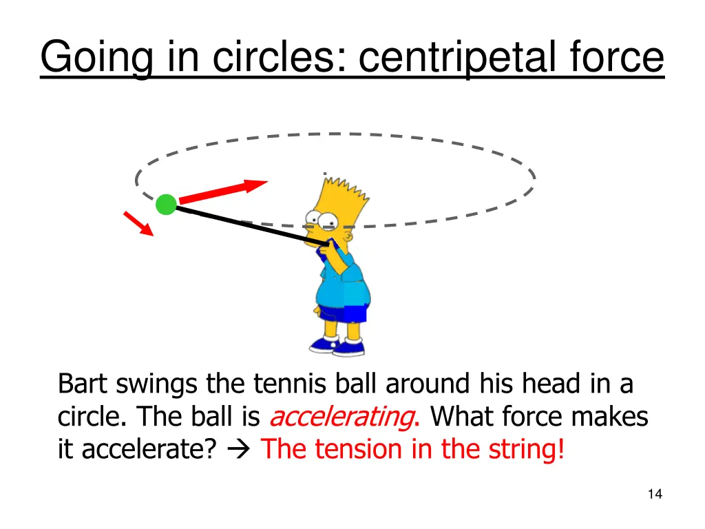 going in circles centripetal force