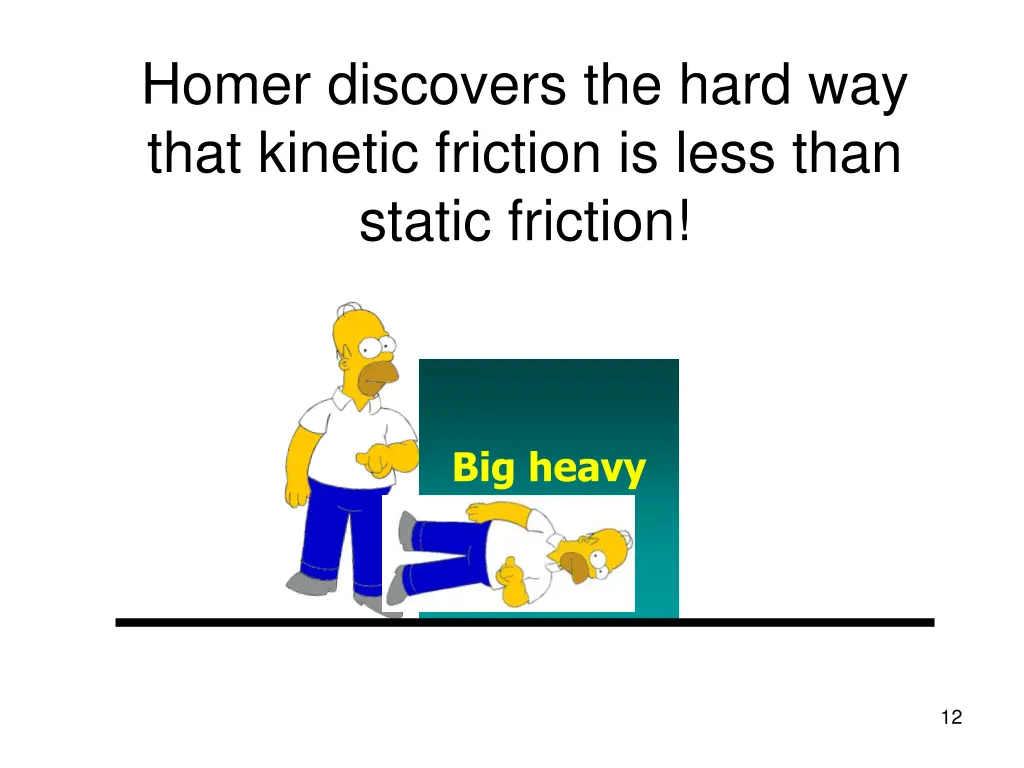 homer discovers the hard way that kinetic