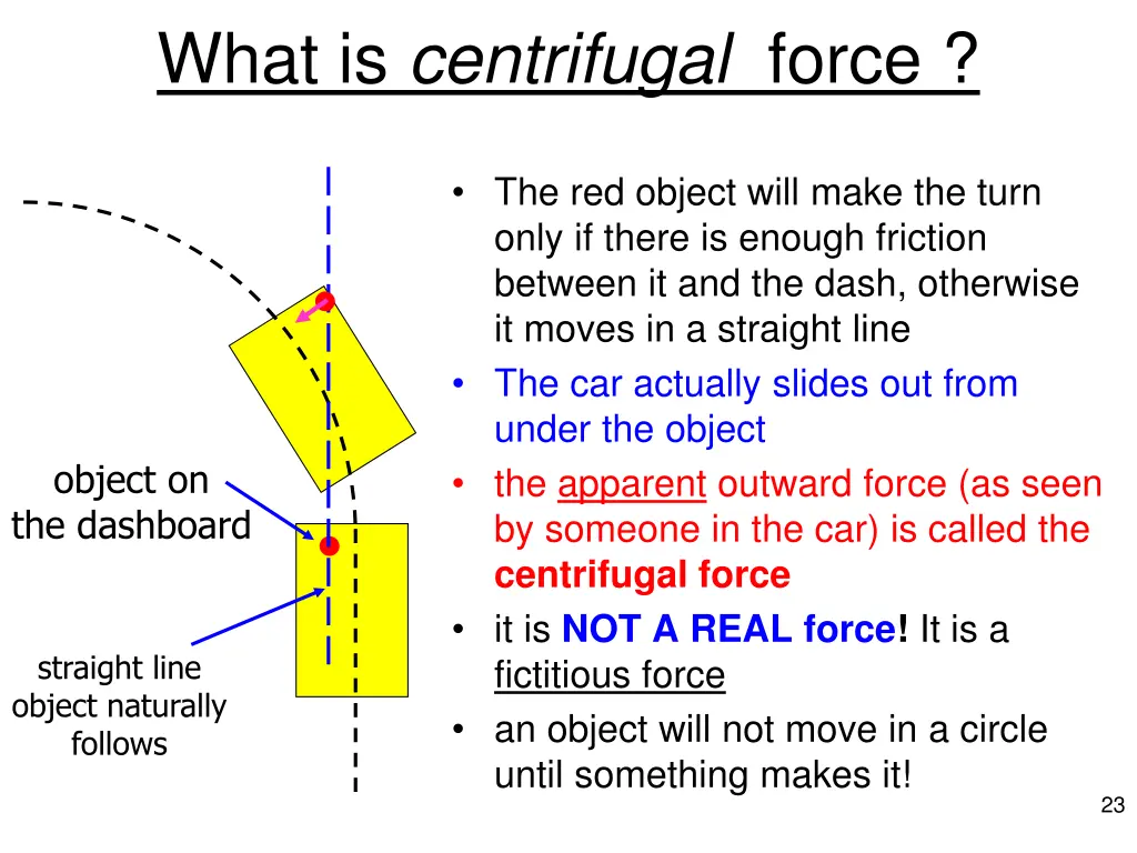 what is centrifugal force