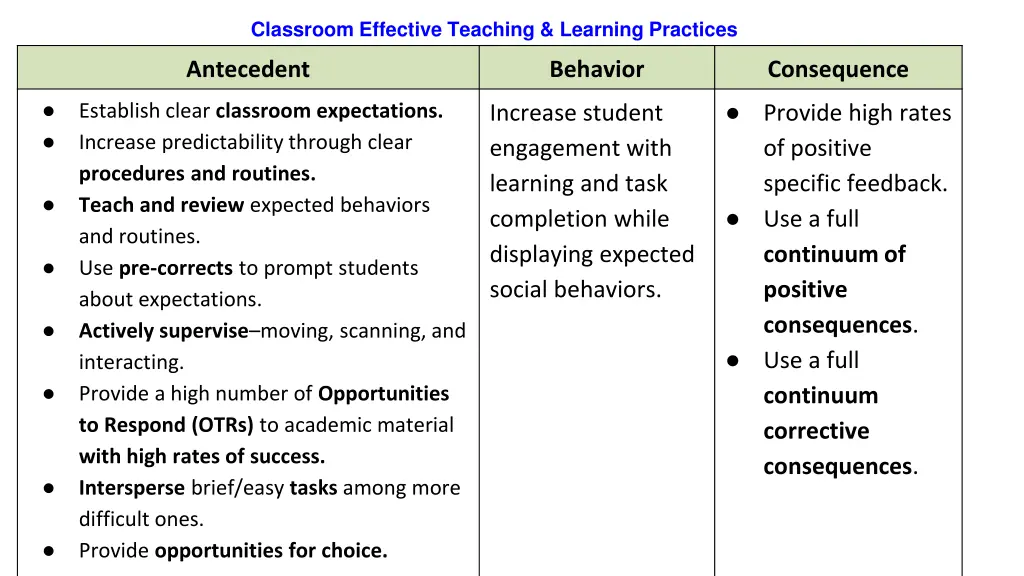 classroom effective teaching learning practices