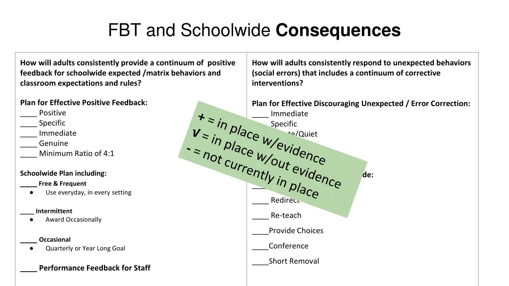 fbt and schoolwide consequences