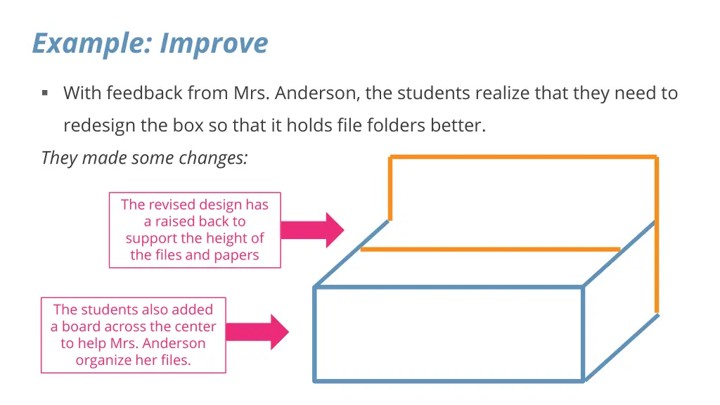 example improve