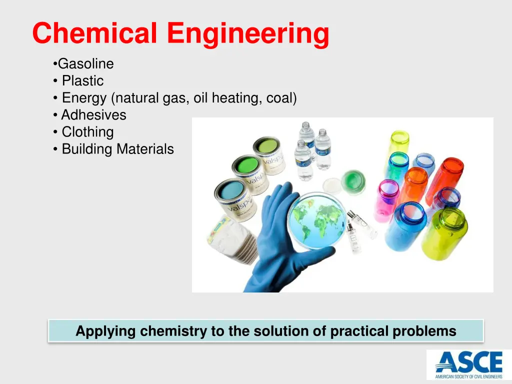 chemical engineering gasoline plastic energy