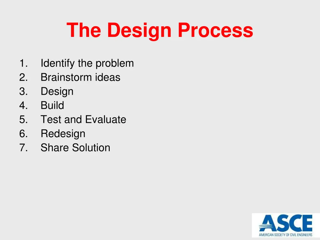 the design process