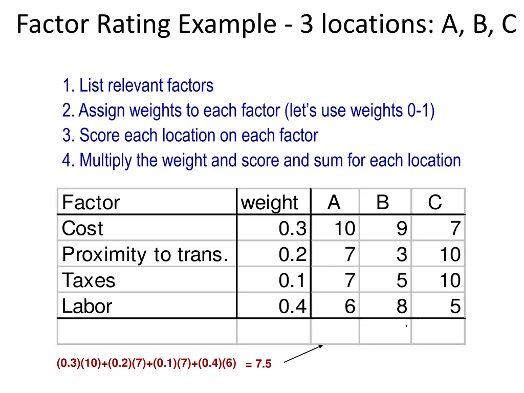 factor rating example 3 locations a b c 1