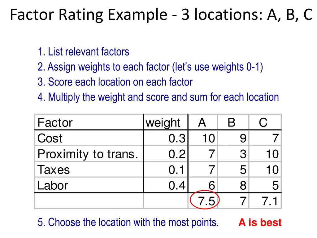 factor rating example 3 locations a b c 2