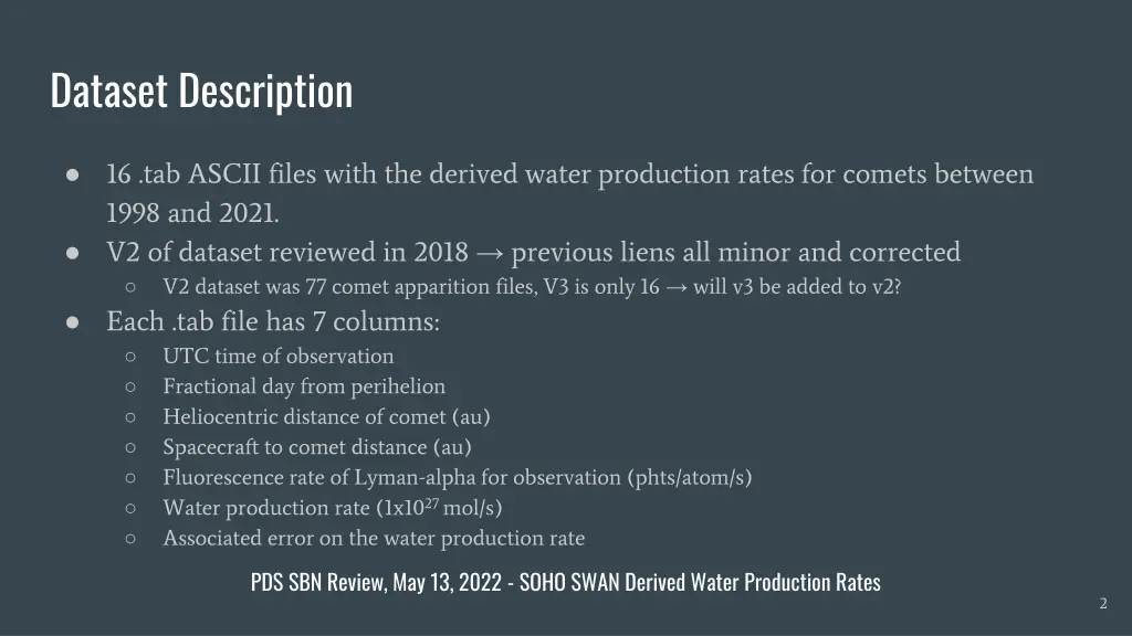 dataset description