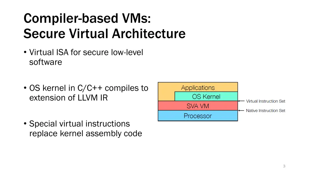 compiler based vms secure virtual architecture