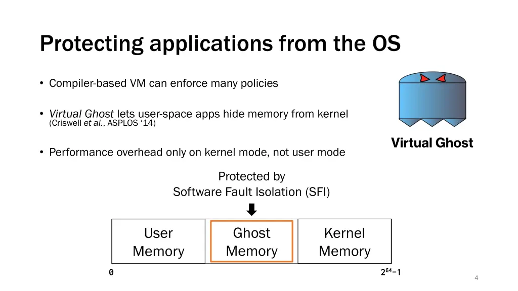 protecting applications from the os