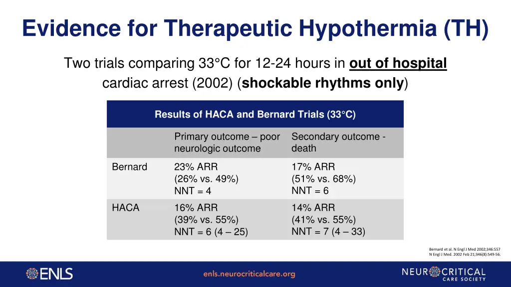 evidence for therapeutic hypothermia th