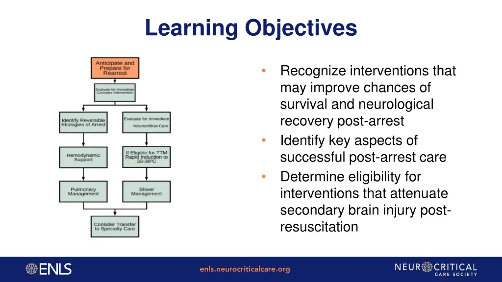 learning objectives