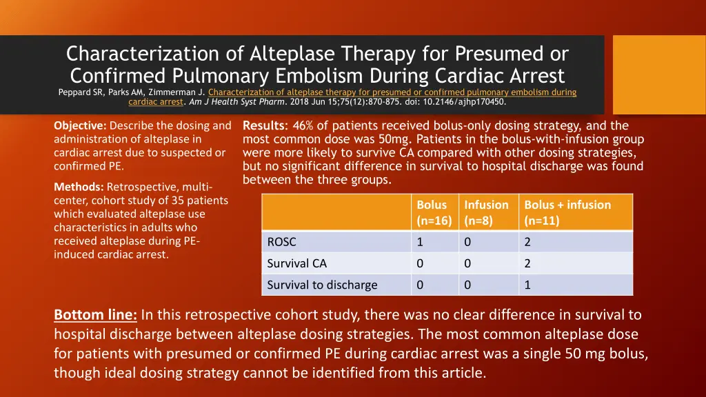 characterization of alteplase therapy