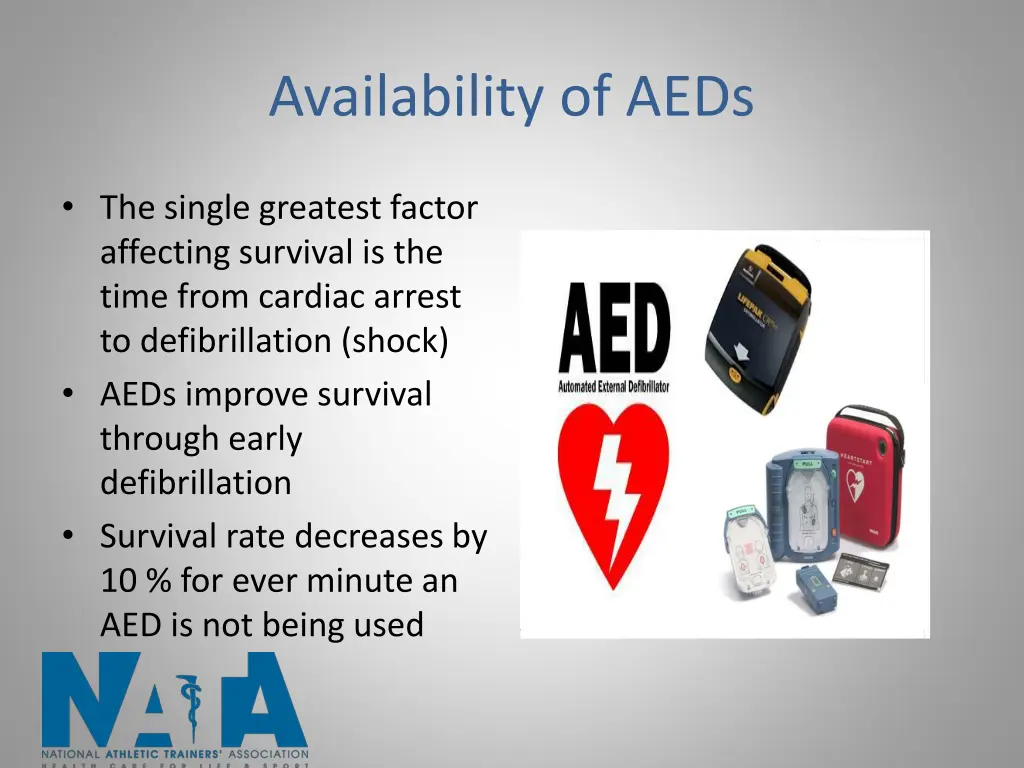 availability of aeds