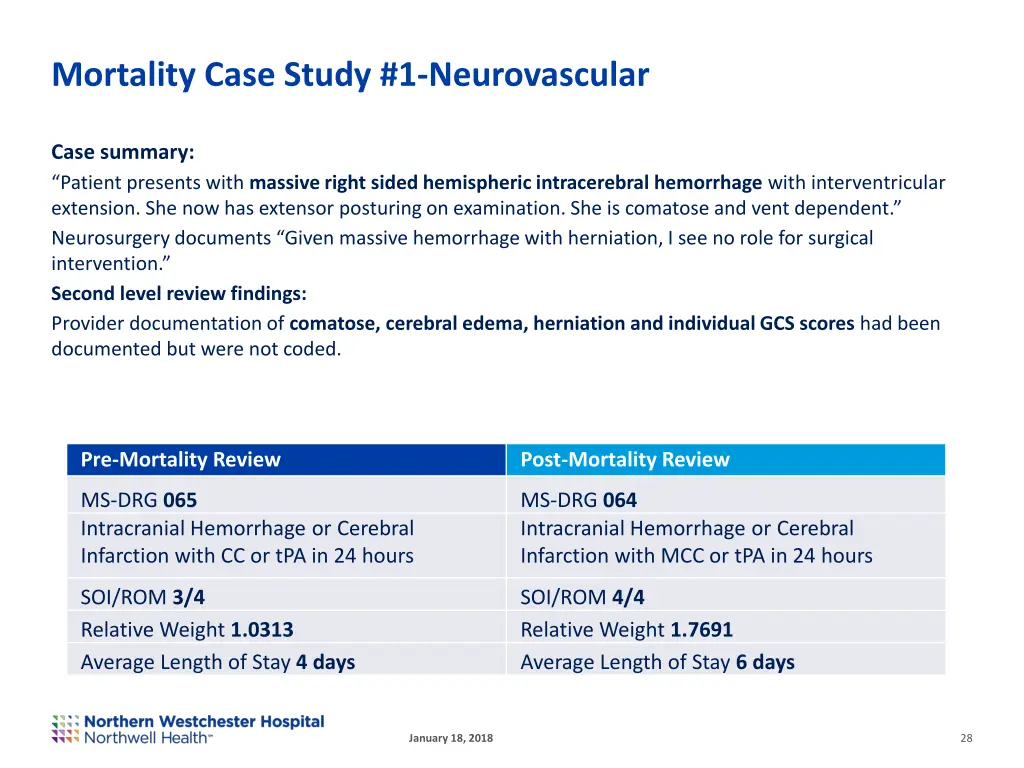 mortality case study 1 neurovascular