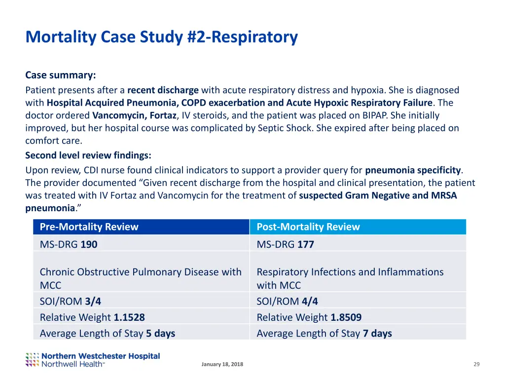 mortality case study 2 respiratory