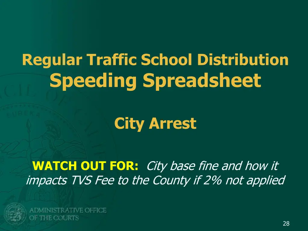 regular traffic school distribution speeding