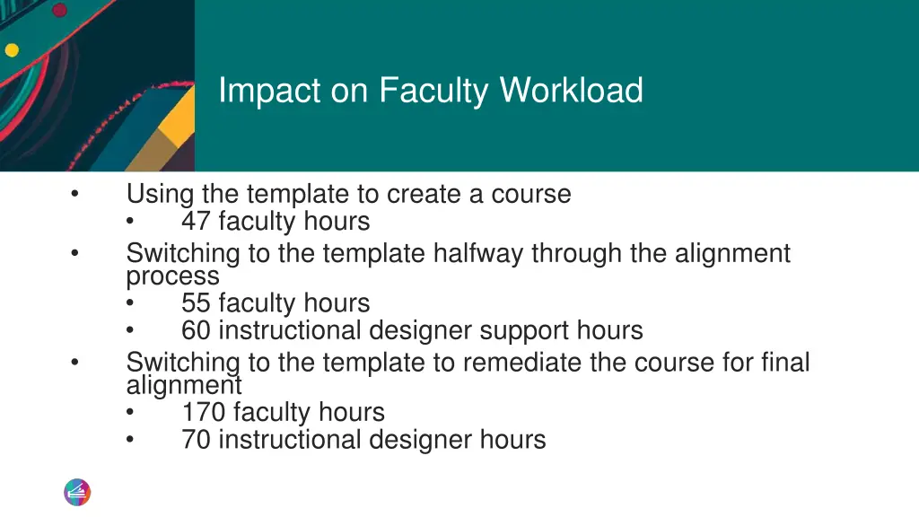 impact on faculty workload