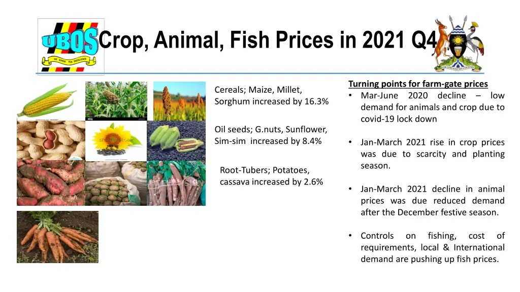 crop animal fish prices in 2021 q4