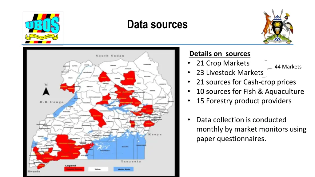 data sources