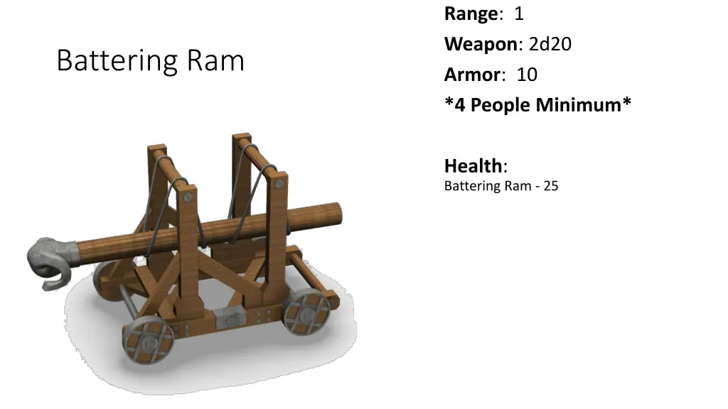 range 1 weapon 2d20 armor 10 4 people minimum