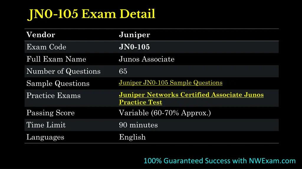 jn0 105 exam detail