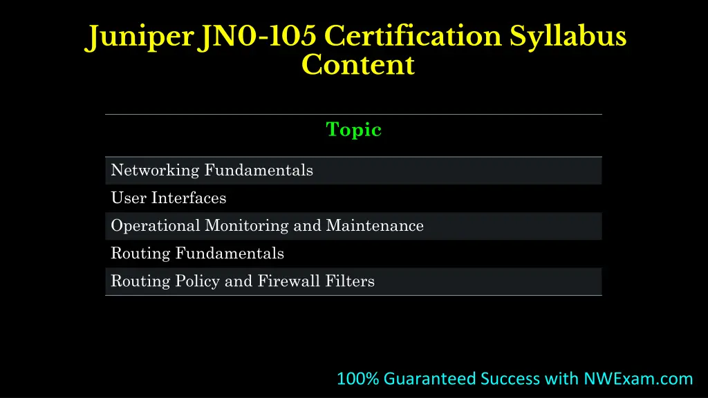 juniper jn0 105 certification syllabus content