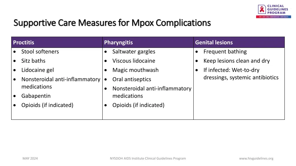 supportive care measures for mpox complications