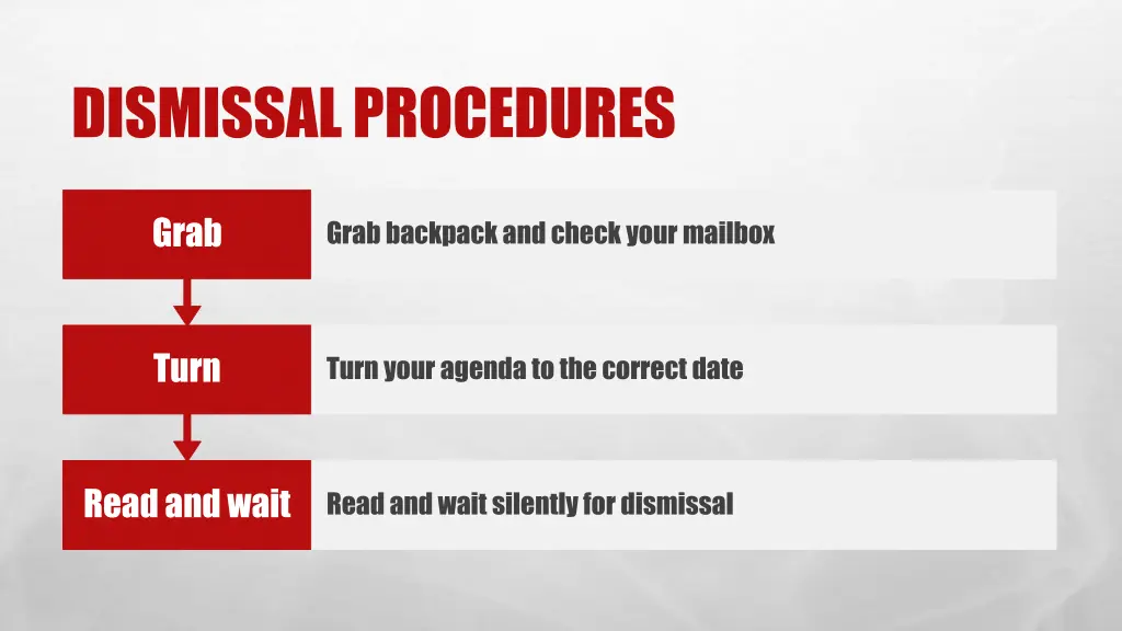 dismissal procedures