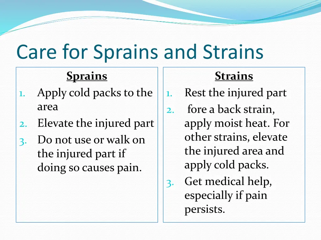 care for sprains and strains