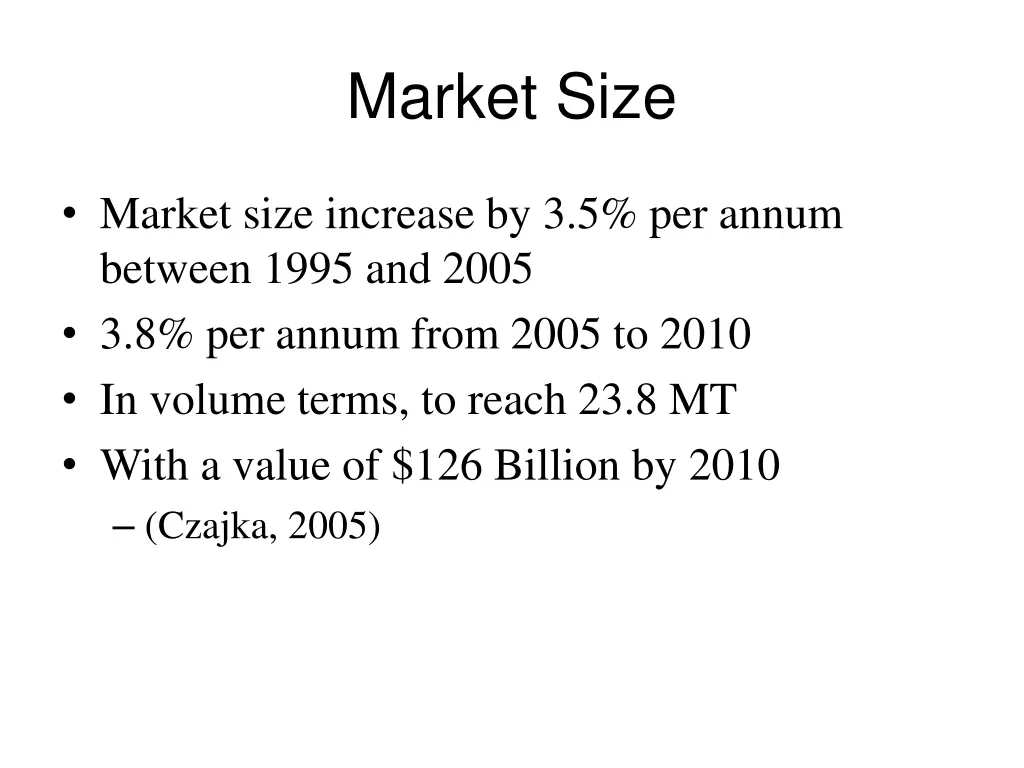 market size